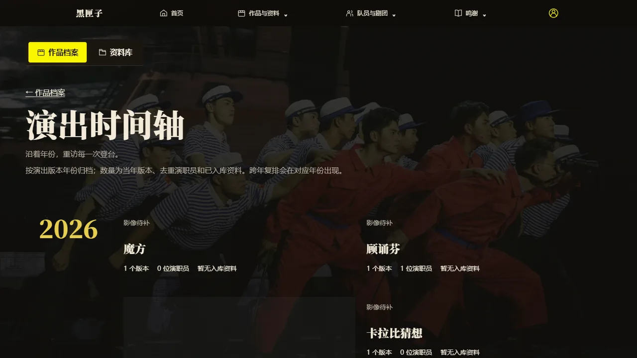 演出时间轴页面,按年份列出作品与版本